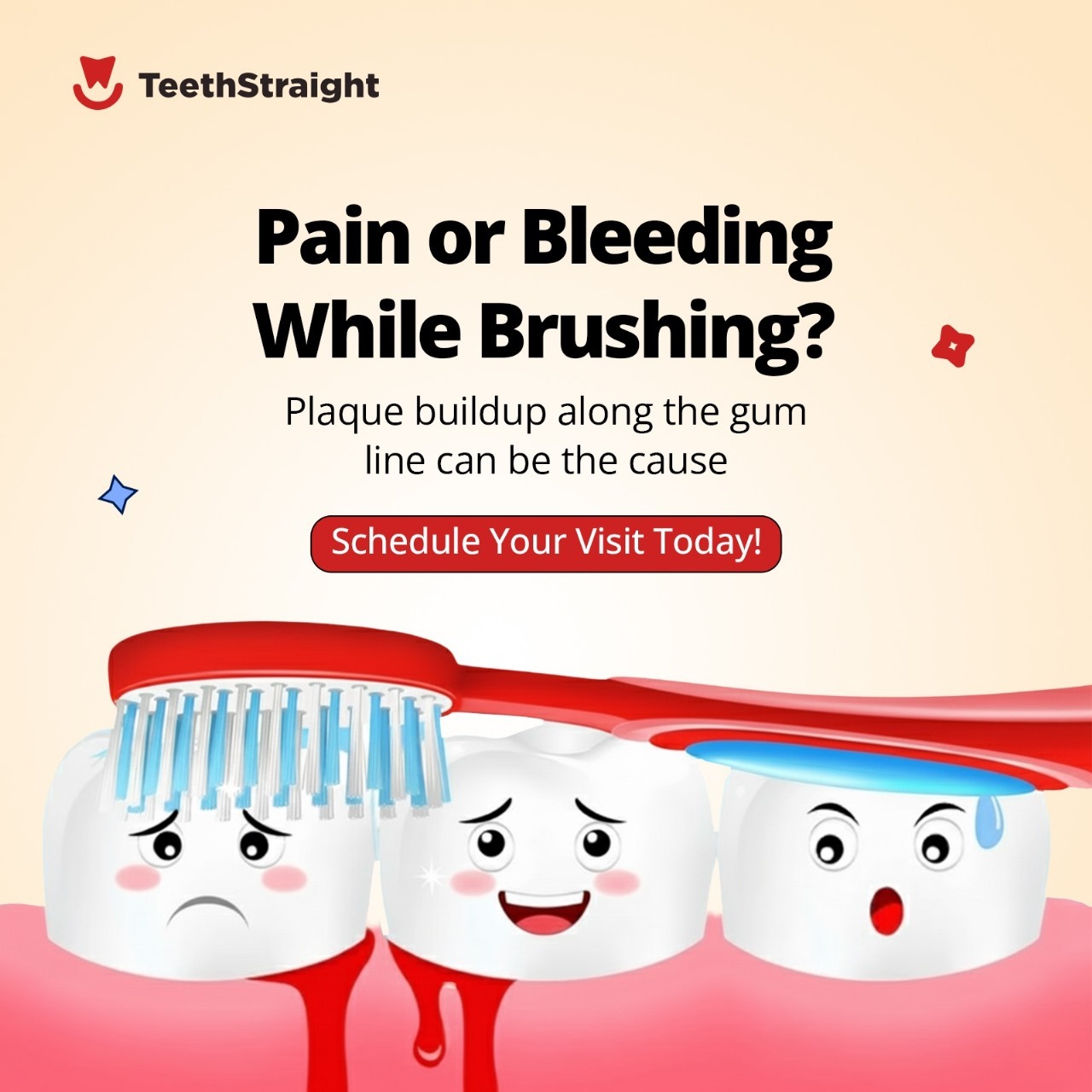 Gum Bleeding or Pain